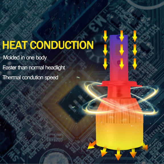 2 PCS 9006 18W 1800 LM 3000K IP68 Casnbus Constant Current Car LED Headlight with 2 COB Lamps, DC 9-36V(Gold Light)