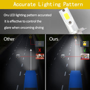 2 PCS 9006 18W 1800 LM 3000K IP68 Casnbus Constant Current Car LED Headlight with 2 COB Lamps, DC 9-36V(Gold Light)