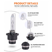 2 PCS D4R 35W 3800 LM 8000K HID Bulbs Xenon Lights Lamps, DC 12V(White Light)