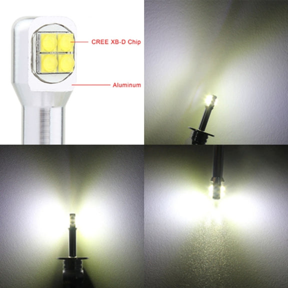 2 PCS  H3 40W 800 LM 6000K 8 LEDs Car Fog Lights, DC 12V(White Light)