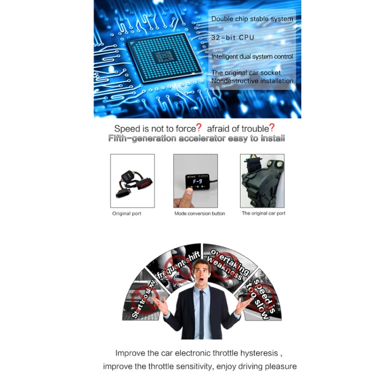 TROS KS-5Drive Potent Booster for Isuzu D-Max 2011- Electronic Throttle Controller - Car Modification by TROS | Online Shopping South Africa | PMC TechLife | Buy Now Pay Later Mobicred