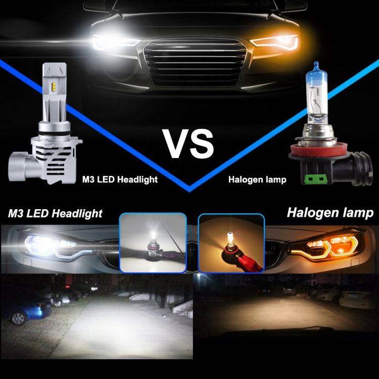 2 PCS M3 9006 / HB4 DC9-32V / 17W / 6500K / 2000LM IP68 Car LED Headlight Lamps(Cool White) - LED Headlamps by PMC TechLife | Online Shopping South Africa | PMC TechLife | Buy Now Pay Later Mobicred
