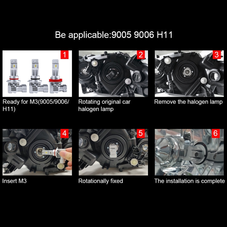 2 PCS M3 9006 / HB4 DC9-32V / 17W / 6500K / 2000LM IP68 Car LED Headlight Lamps(Cool White) - LED Headlamps by PMC TechLife | Online Shopping South Africa | PMC TechLife | Buy Now Pay Later Mobicred