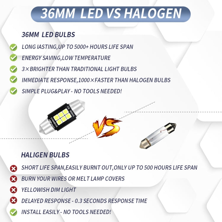 2 PCS 36mm DC12V-24V 3W 6000K 660LM 6LEDs SMD-3030 Car Reading Lamp / License Plate Light - free shipping - PMC TechLife - Order now!