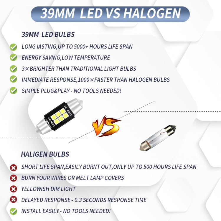 2 PCS 39mm DC12V-24V 3W 6000K 660LM 6LEDs SMD-3030 Car Reading Lamp / License Plate Light - free shipping - PMC TechLife - Order now!