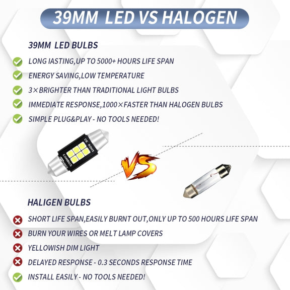 2 PCS 39mm DC12V-24V 3W 6000K 660LM 6LEDs SMD-3030 Car Reading Lamp / License Plate Light