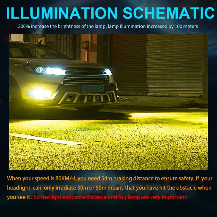 2 PCS 9005 DC12V-24V / 12W / 3000K / 800LM 12LEDs SMD-3030 Car LED Fog Light(Yellow Light) - Fog / Driving Lights by PMC TechLife | Online Shopping South Africa | PMC TechLife | Buy Now Pay Later Mobicred