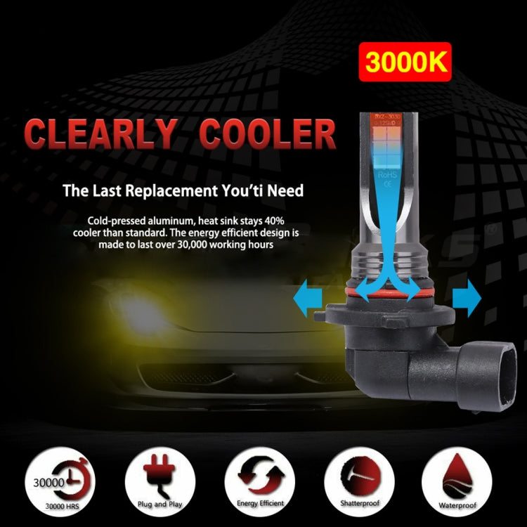 2 PCS 9006 DC12V-24V / 12W / 3000K / 800LM 12LEDs SMD-3030 Car LED Fog Light (Yellow Light) - Fog / Driving Lights by PMC TechLife | Online Shopping South Africa | PMC TechLife | Buy Now Pay Later Mobicred