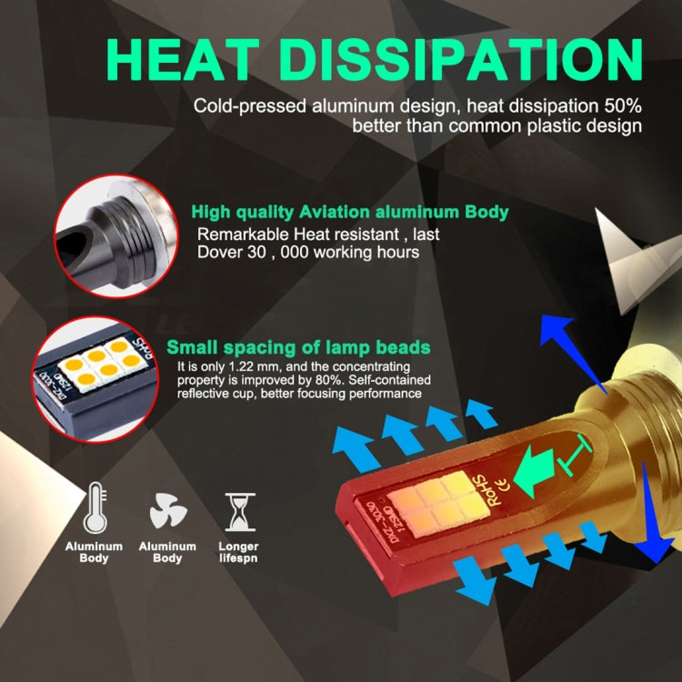 2 PCS 9006 DC12V-24V / 12W / 3000K / 800LM 12LEDs SMD-3030 Car LED Fog Light (Yellow Light) - Fog / Driving Lights by PMC TechLife | Online Shopping South Africa | PMC TechLife | Buy Now Pay Later Mobicred