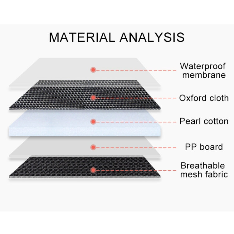 Children Waterproof Dining Table Toy Organizer Baby Safety Tray Tourist Painting Holder with Touch Screen Transparent Bag (Yellow Lion) - Seat Accessories by PMC TechLife | Online Shopping South Africa | PMC TechLife | Buy Now Pay Later Mobicred