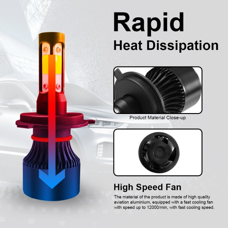 2 PCS S2 H4 / HB2 / 9003 DC9-36V / 25W / 6000K / 2500LM IP68 Car LED Headlight Lamps (Cool White) - free shipping - PMC TechLife - Order now!