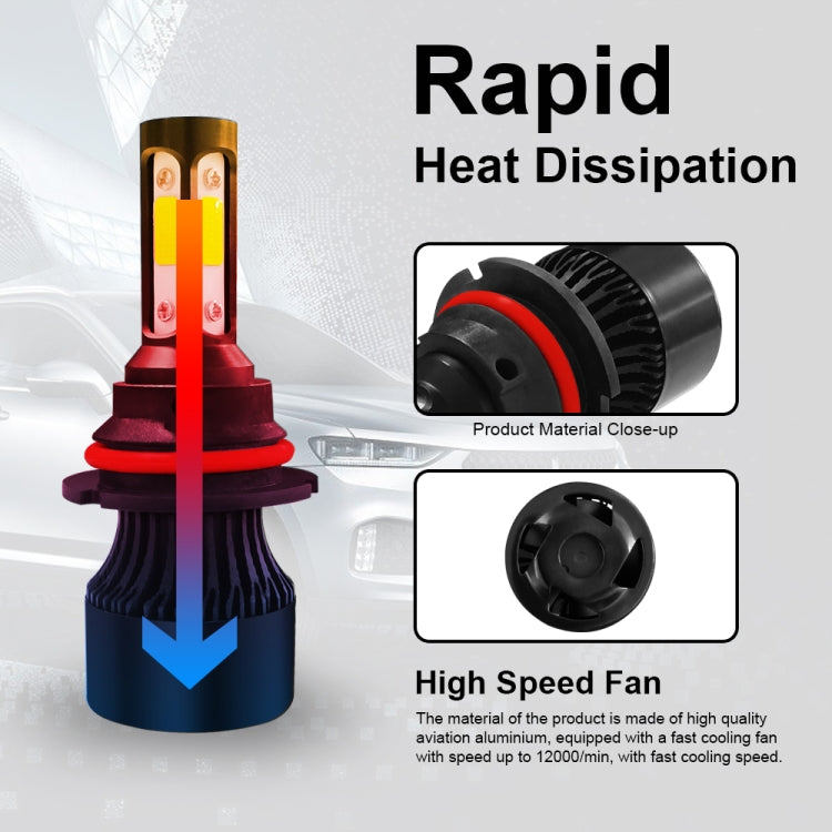 2 PCS S2 9007 / HB5 DC9-36V / 25W / 6000K / 2500LM IP68 Car LED Headlight Lamps (Cool White) - LED Headlamps by PMC TechLife | Online Shopping South Africa | PMC TechLife | Buy Now Pay Later Mobicred