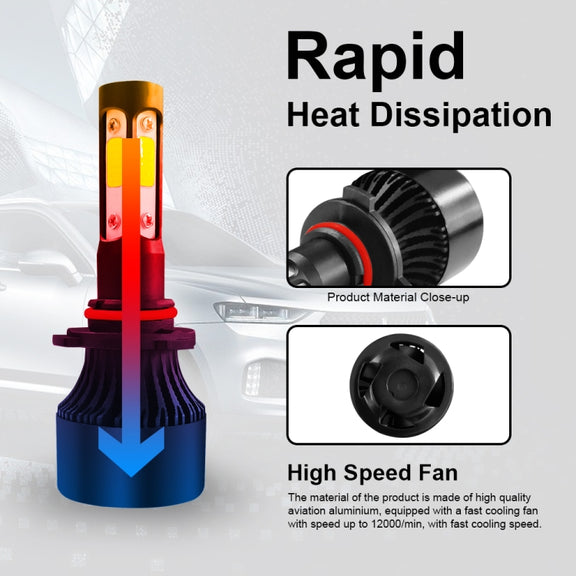 2 PCS S2 9006 / HB4 DC9-36V / 25W / 6000K / 2500LM IP68 Car LED Headlight Lamps (Cool White)