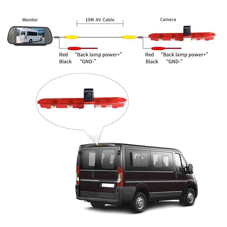 PZ471 Car Water-resistant 170 Degree Brake Light View Camera + 7 inch Rearview Monitor for Citroen / Peugeot / Toyota