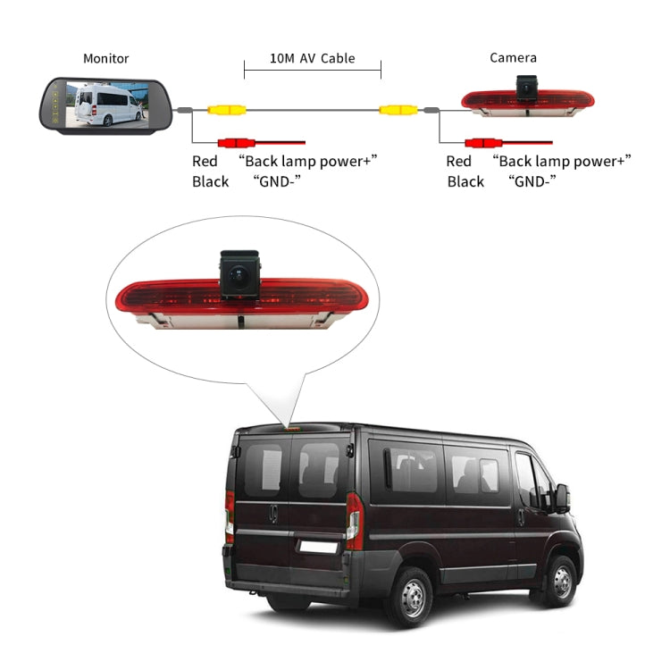 PZ472 Car Water-resistant 170 Degree Brake Light View Camera + 7 inch Rearview Monitor for Fiat / Opel