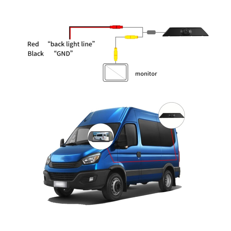 PZ474 Car Water-resistant 170 Degree Brake Light View Camera + 7 inch Rearview Monitor for Iveco Daily 4 Gen