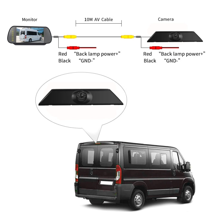 PZ474 Car Water-resistant 170 Degree Brake Light View Camera + 7 inch Rearview Monitor for Iveco Daily 4 Gen