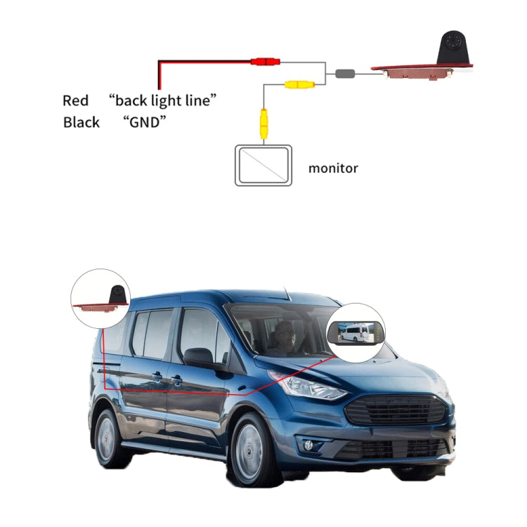 PZ477 Car Water-resistant 170 Degree Brake Light View Camera + 7 inch Rearview Monitor for Ford Transit Custom