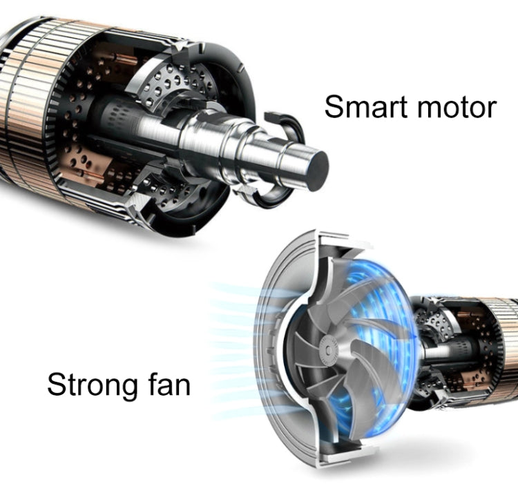 Eighth Generation Car Vacuum Cleaner 120W Wet and Dry Dual-use Strong Suction(White) - Vacuum Cleaner by PMC TechLife | Online Shopping South Africa | PMC TechLife | Buy Now Pay Later Mobicred