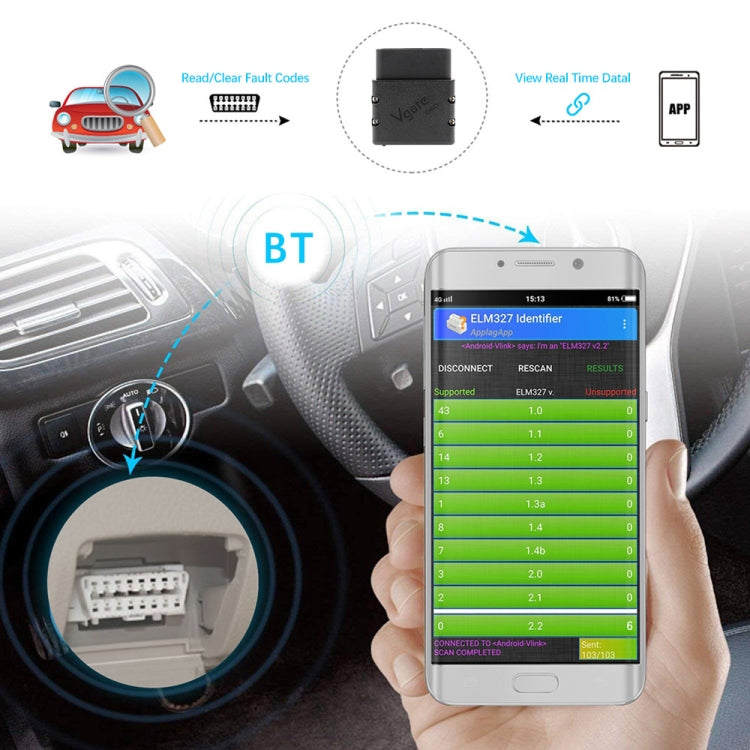 Vgate VLINKER MC+ V2.2 Bluetooth 4.0 Car OBD Fault Diagnosis Detector - free shipping - PMC Jewellery - Order now!