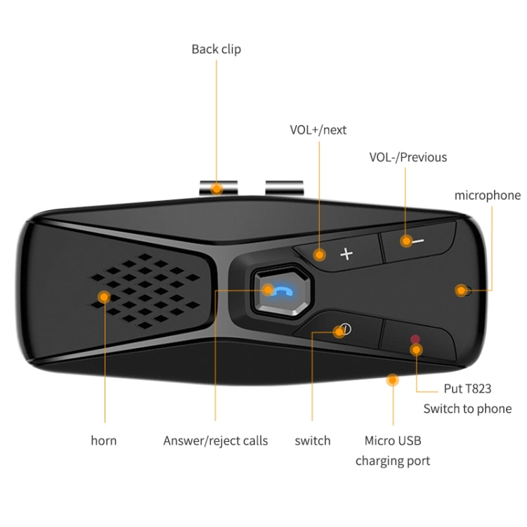 T823 Car Sun Visor Bluetooth Hands-free Call Speaker - free shipping - PMC Jewellery - Order now!