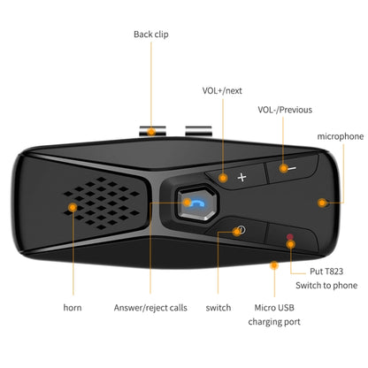T823 Car Sun Visor Bluetooth Hands-free Call Speaker - free shipping - PMC Jewellery - Order now!