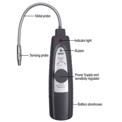 DUOYI DY5750B Car Air Conditioner Leak Detector - free shipping - PMC Jewellery - Order now!