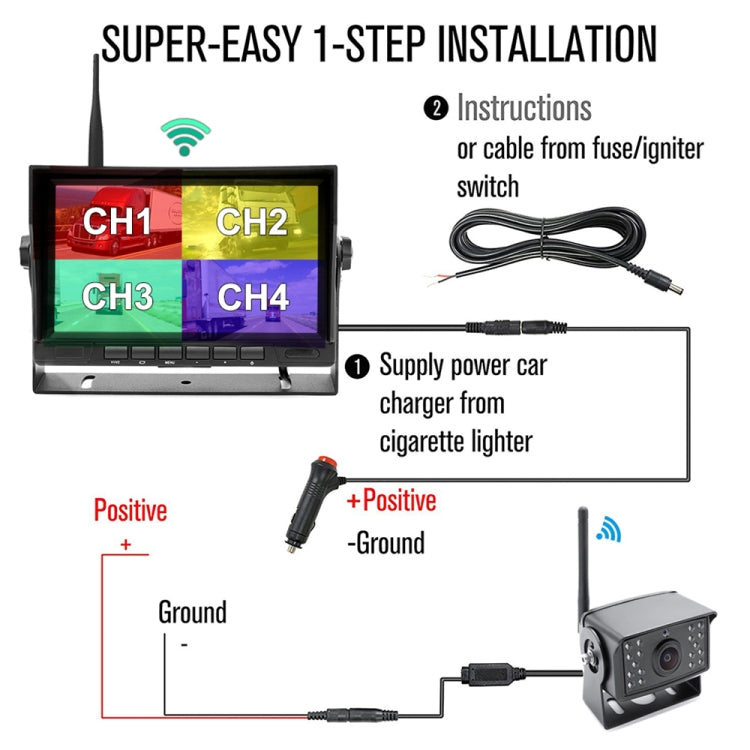 PZ710-W 7 inch Car Digital Wireless Rear-view Split-screen Monitor Dual Record - Rearview Monitors by PMC TechLife | Online Shopping South Africa | PMC TechLife | Buy Now Pay Later Mobicred