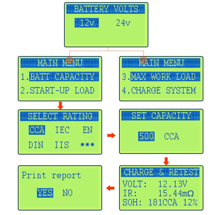 DUOYI DY2015C Car 12V / 24V Battery Tester - free shipping - PMC Jewellery - Order now!