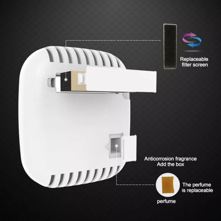 MC-CZ00 Car Negative Ion Smart USB Air Purifier(White) - Air Purifier by PMC TechLife | Online Shopping South Africa | PMC TechLife | Buy Now Pay Later Mobicred
