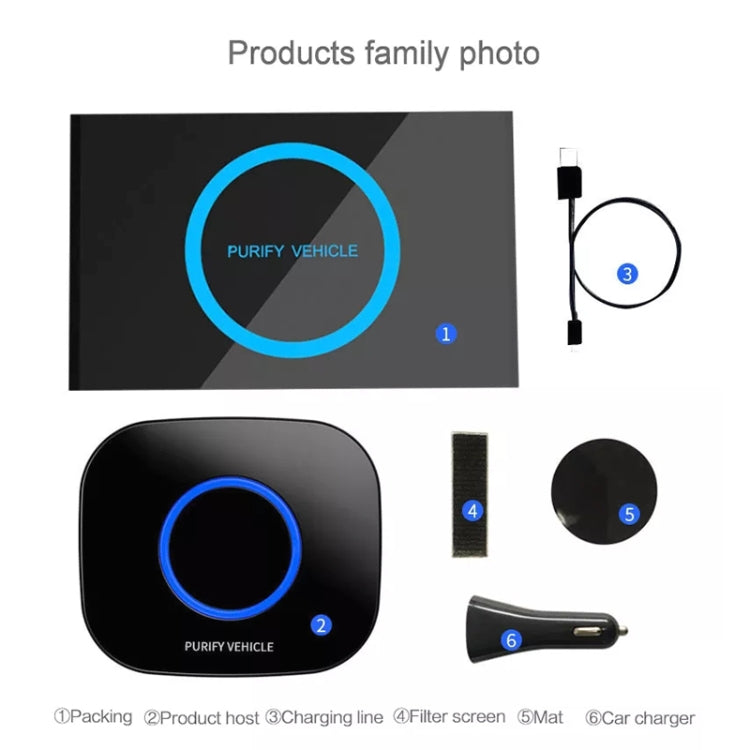 MC-CZ00 Car Negative Ion Smart USB Air Purifier(White) - Air Purifier by PMC TechLife | Online Shopping South Africa | PMC TechLife | Buy Now Pay Later Mobicred