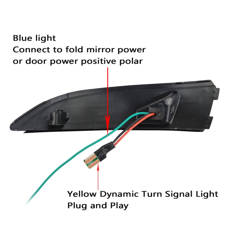 1 Pair For Ford Fiesta 2008-2017 Car Dynamic LED Turn Signal Light Rearview Mirror Flasher Water Blinker (Transparent Black) - Arrow Turn Lights by PMC TechLife | Online Shopping South Africa | PMC TechLife | Buy Now Pay Later Mobicred