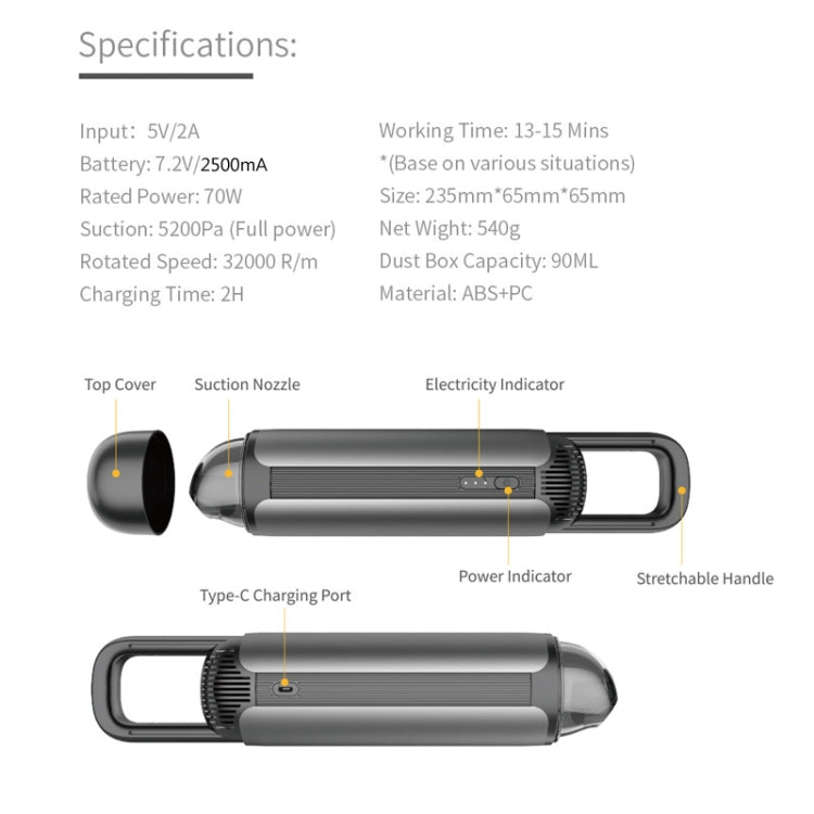 Car Portable Handheld Powerful Vacuum Cleaner - Vacuum Cleaner by PMC TechLife | Online Shopping South Africa | PMC TechLife | Buy Now Pay Later Mobicred