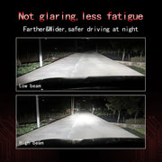 2 PCS P18 H7 DC11-30V 52W 6500K 6500LM Car LED Headlight Lamps