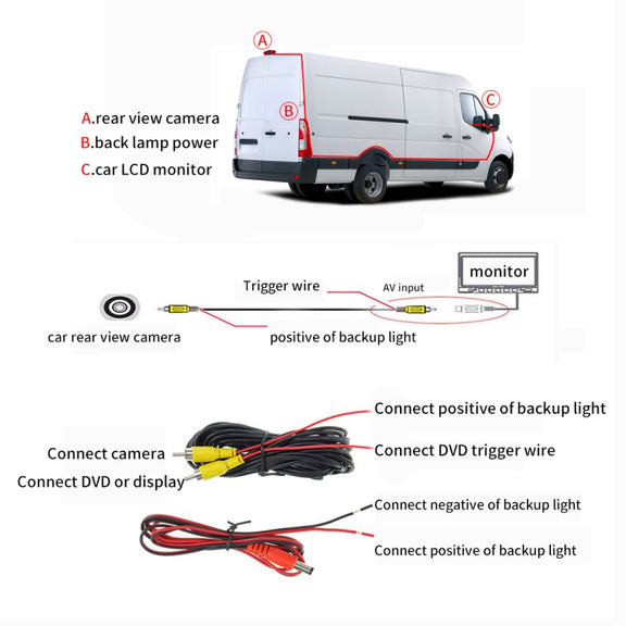 PZ465 Car Water-resistant Brake Light View Camera + 7 inch Rearview Monitor for Citroen / Peugeot / Toyota