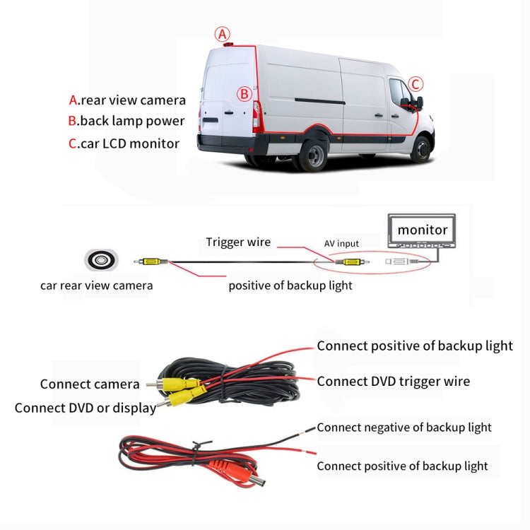 PZ465 Car Water-resistant Brake Light View Camera + 7 inch Rearview Monitor for Citroen / Peugeot / Toyota