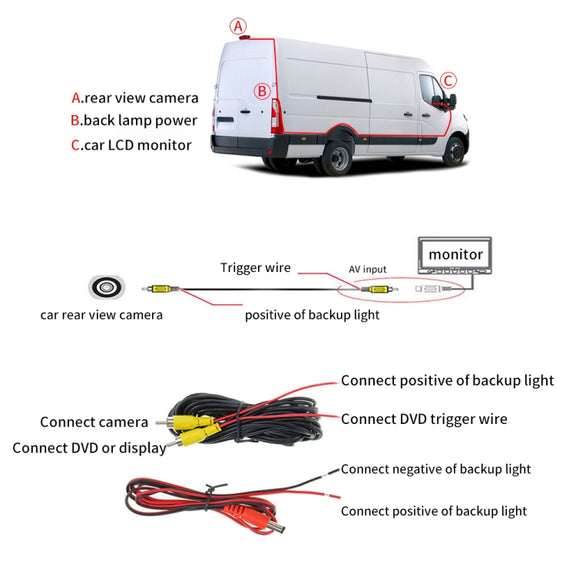 PZ464 Car Water-resistant Brake Light View Camera + 7 inch Rearview Monitor for Renault / Vauxhall