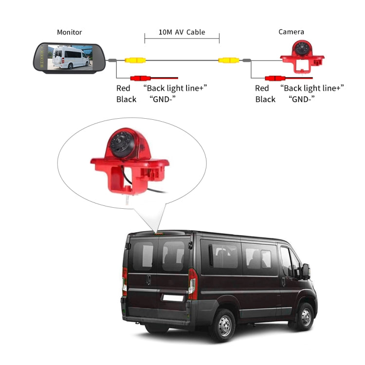 PZ464 Car Water-resistant Brake Light View Camera + 7 inch Rearview Monitor for Renault / Vauxhall