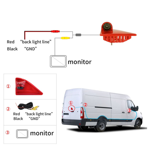 PZ462 Car Water-resistant Brake Light View Camera + 7 inch Rearview Monitor for Renault / Nissan / Opel