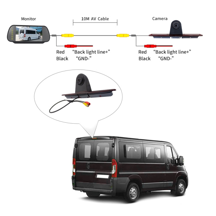 PZ461 Car Waterproof High Position Tail Light Brake Light View Camera + 7 inch Rearview Monitor for Mercedes Benz / Volkswagen - Rear View Cameras by PMC TechLife | Online Shopping South Africa | PMC TechLife | Buy Now Pay Later Mobicred