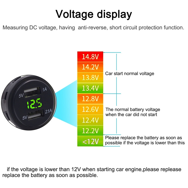 Universal Car Dual Port USB Charger Power Outlet Adapter 3.1A 5V IP66 with LED Digital Voltmeter + 60cm Cable(Green Light) - DIY Modified Charger by PMC TechLife | Online Shopping South Africa | PMC TechLife | Buy Now Pay Later Mobicred