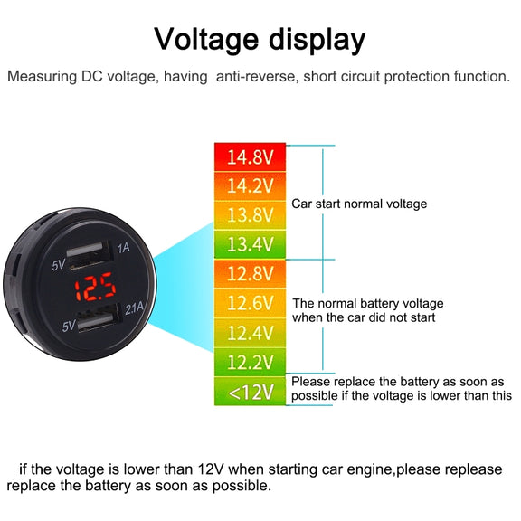 Universal Car Dual Port USB Charger Power Outlet Adapter 3.1A 5V IP66 with LED Digital Voltmeter + 60cm Cable(Red Light)