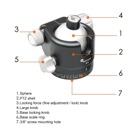 FITTEST X4 Low Center of Gravity High Locking Force Panoramic Ball Head with Quick Release Plate for DSLR & Digital Cameras, Load Max 10kg(Red)