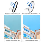 RUIGPRO for GoPro HERO 7/6 /5 Professional 52mm UV Lens Filter with Filter Adapter Ring & Lens Cap