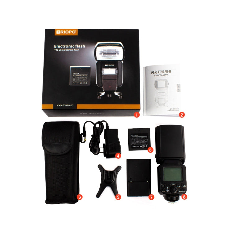 Triopo TR-666 2000mAh 2.4G Wireless Dual TTL Mode Flash Speedlite for Canon / Nikon DSLR Cameras - free shipping - PMC Jewellery - Order now!