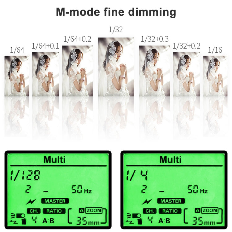 Triopo TR-666 2000mAh 2.4G Wireless Dual TTL Mode Flash Speedlite for Canon / Nikon DSLR Cameras - free shipping - PMC TechLife - Order now!