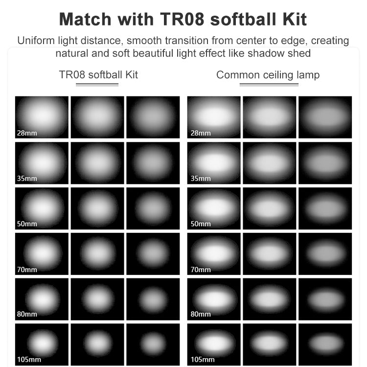 Triopo TR-666 2000mAh 2.4G Wireless Dual TTL Mode Flash Speedlite for Canon / Nikon DSLR Cameras - free shipping - PMC TechLife - Order now!