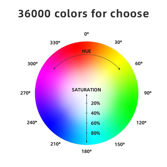 LUXCeO RGB Colorful Photo LED Stick Video Light APP Control Adjustable Color Temperature Water-resistant Handheld LED Fill Light with Remote Control(Black)