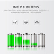 LUXCeO P7 Dual Color Temperature Photo LED Stick Video Light Water-resistant Handheld LED Fill Light with Remote Control
