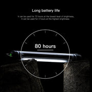 LUXCeO P7 Dual Color Temperature Photo LED Stick Video Light Water-resistant Handheld LED Fill Light with Remote Control